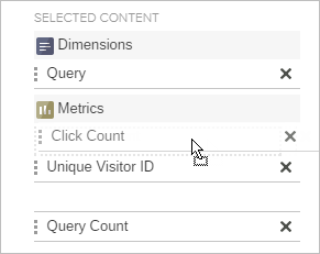 Table configuration panel showing selected content dimensions and metrics with options to reorder columns in Coveo Platform