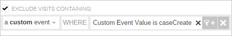Coveo Usage Analytics rule builder excluding visits containing custom event where value equals caseCreate