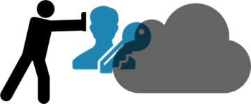 Coveo graphic announcing new Push API feature