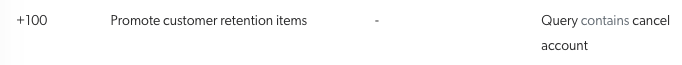 Example: a ranking expression rule promoting customer retention content | Coveo