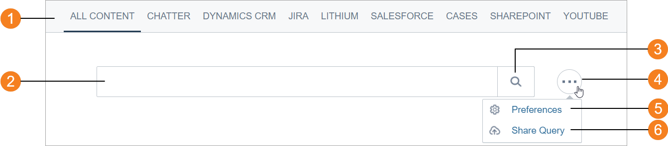 A typical Coveo-powered search page