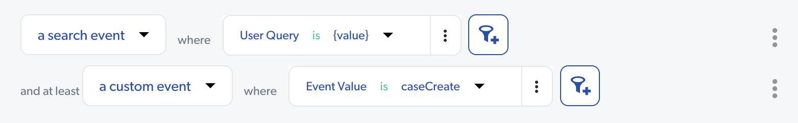 Visit Browser filters example | Coveo