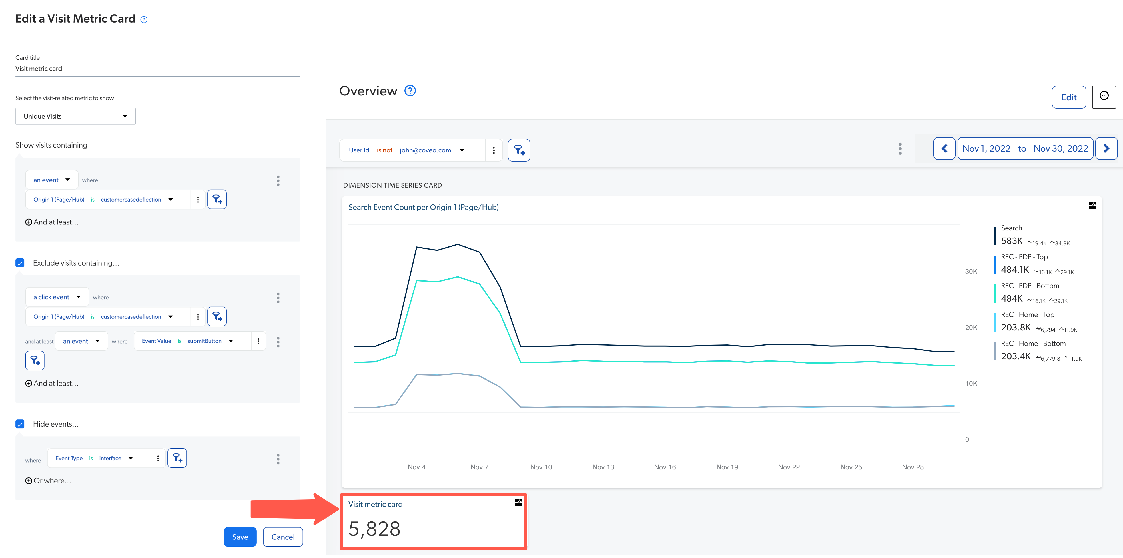 visit-card-dashboard-only | Coveo