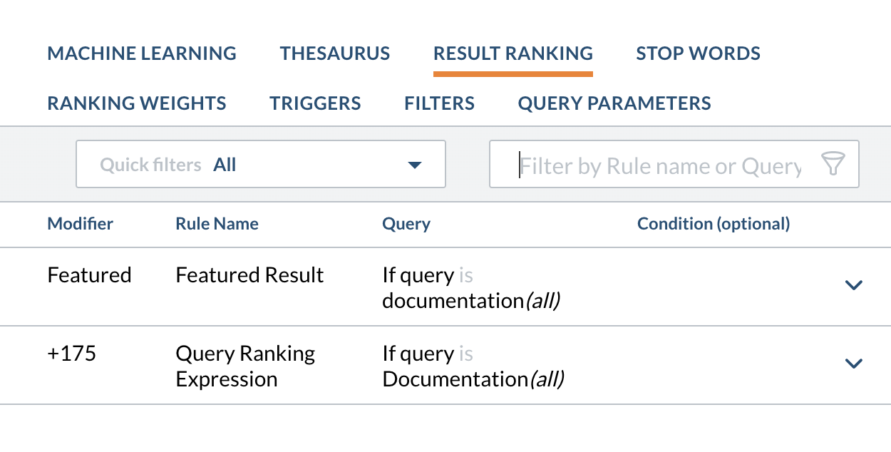 whats-new-result-ranking