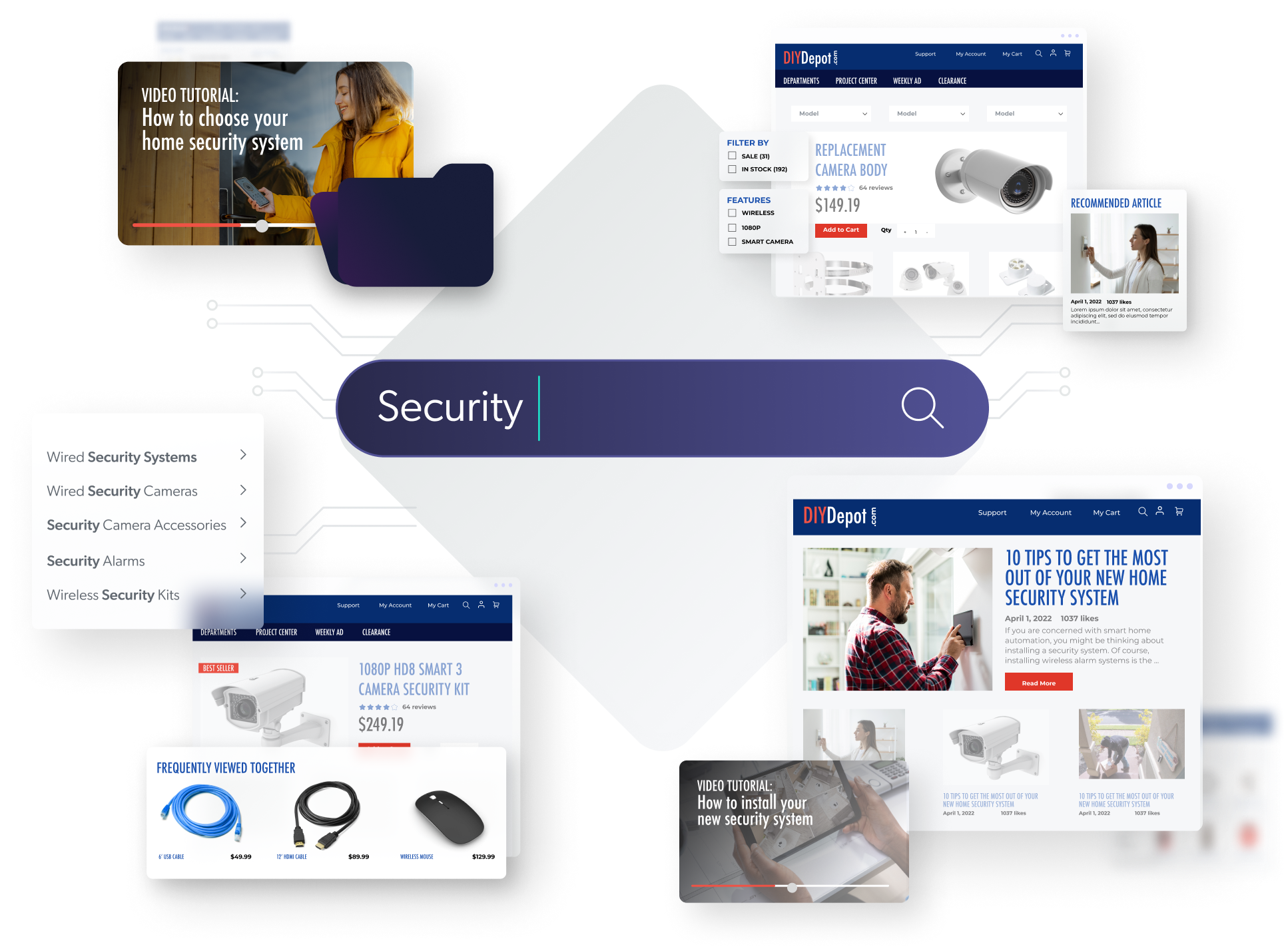 Coveo search