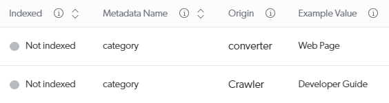 Metadata values extracted by the crawler and the converter | Coveo