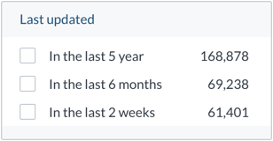 Coveo facet range dropdown titled Last updated showing counts for in the last 5 years 6 months and 2 weeks