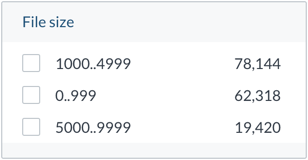 Salesforce page with Coveo search: left sidebar shows static numeric range facet intervals; right section lists results under search bar.