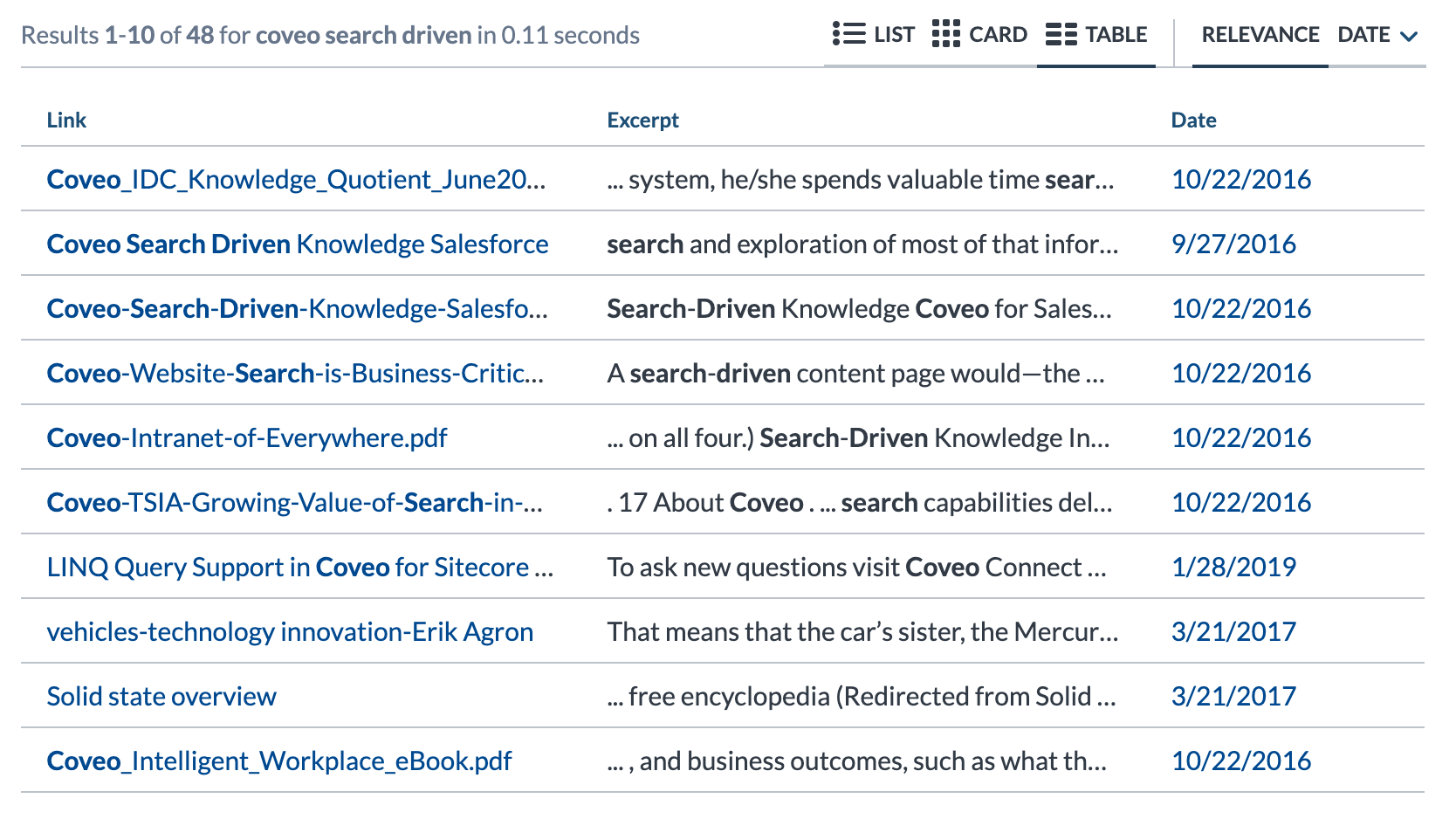 Search results table layout