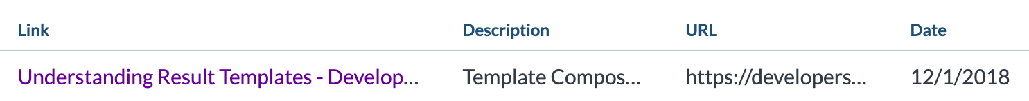 Coveo result template table with headers Link Description URL Date and one example result row