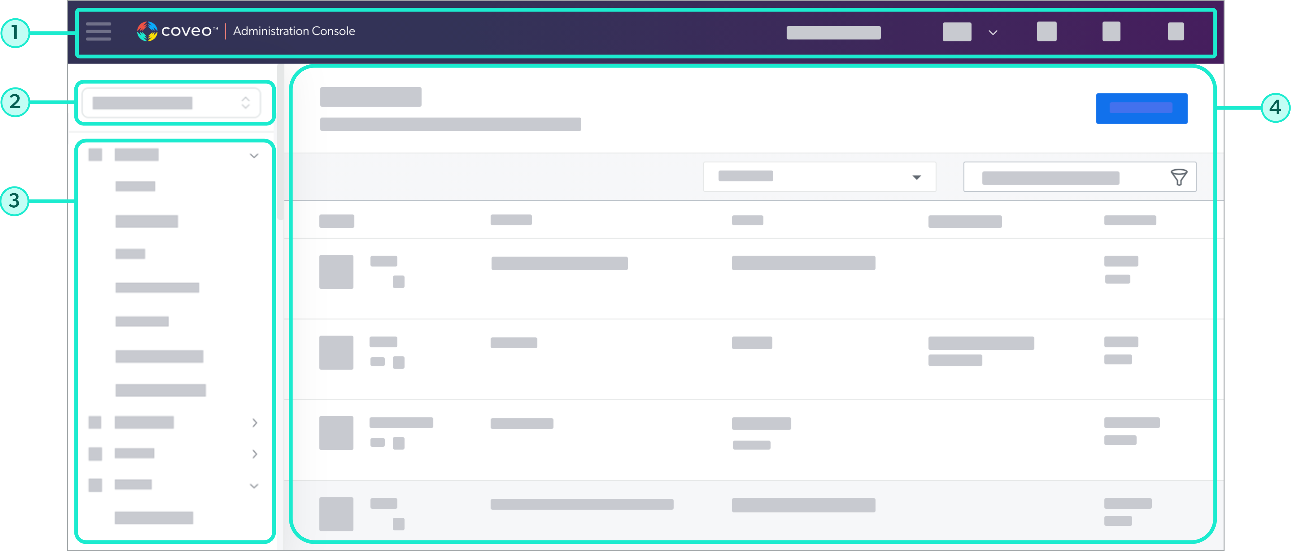 Administration Console Components | Coveo