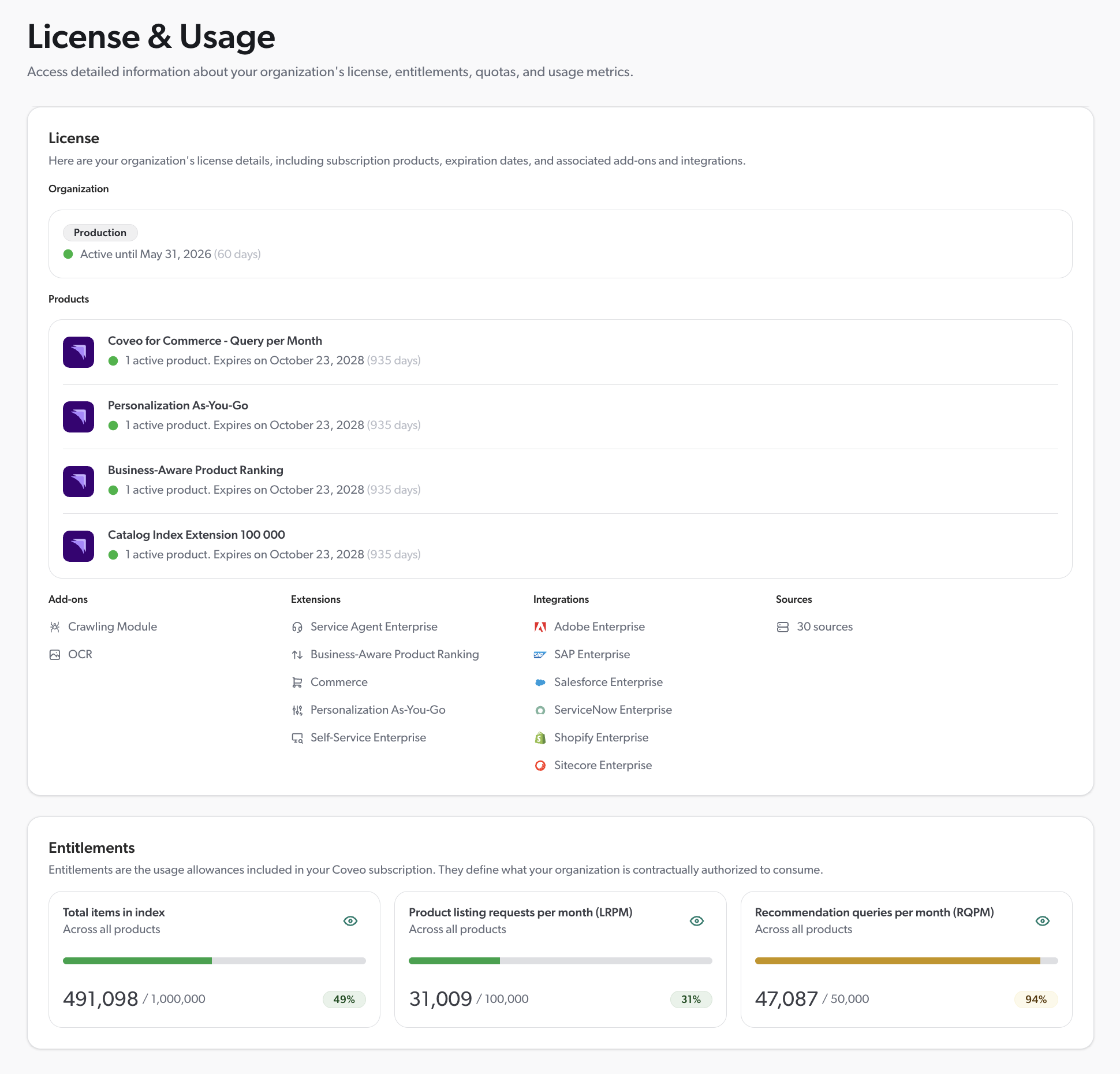 What’s new in Coveo - New License & Usage page