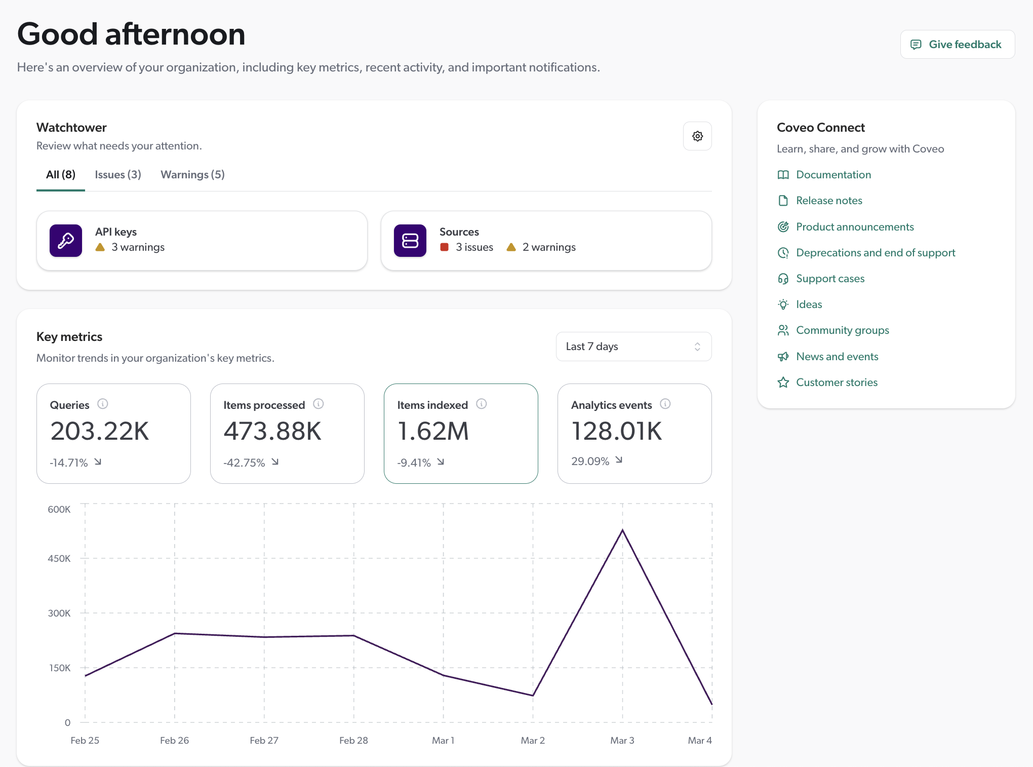 Coveo Administration Console home page