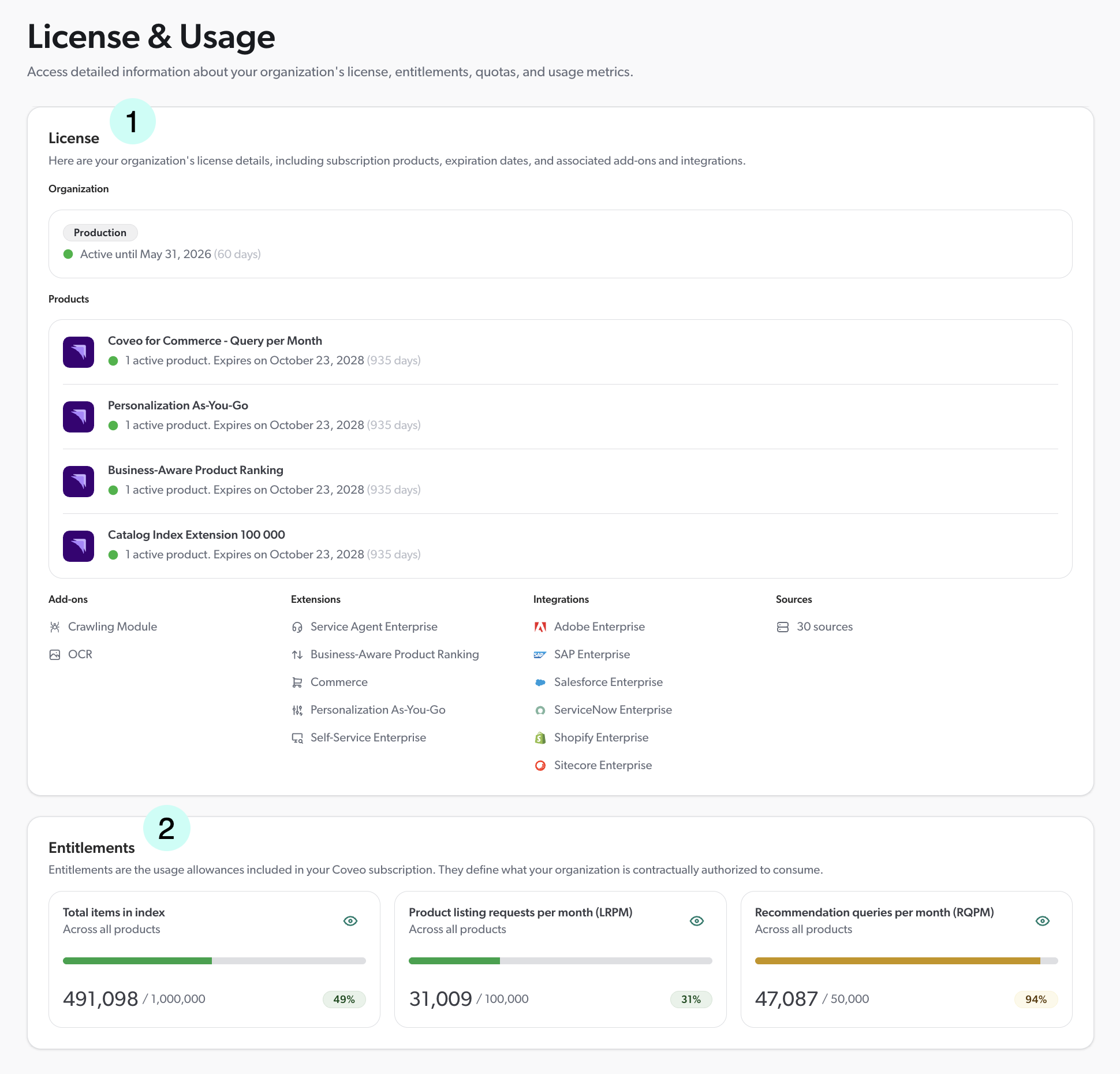 License & Usage page legend